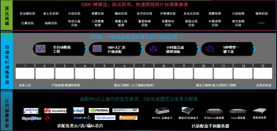 北斗核心技术_副本.png