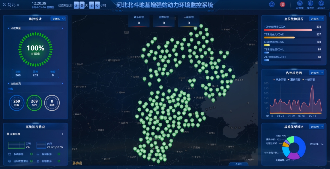 1763114218828141.jpg 北斗地基增强系统2_副本_副本.jpg