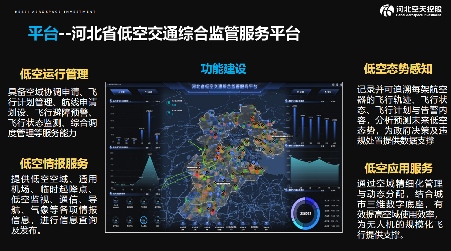 1764734146828887.png 飞行服务1.png