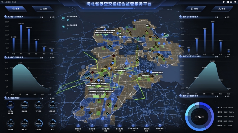 1765156445261774.jpg 河北省低空交通综合监管服务平台_副本.jpg
