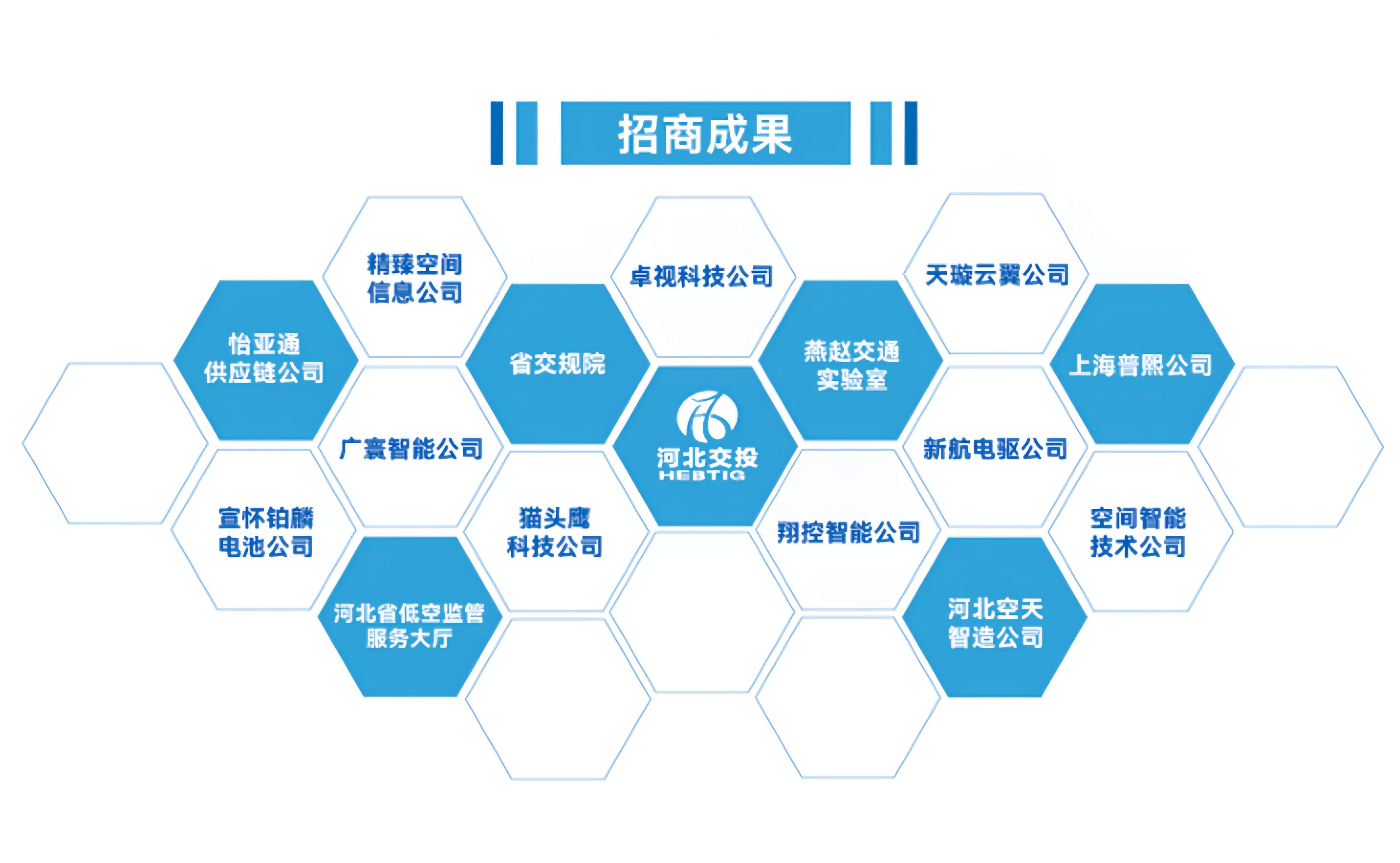 招商成果_副本.jpg