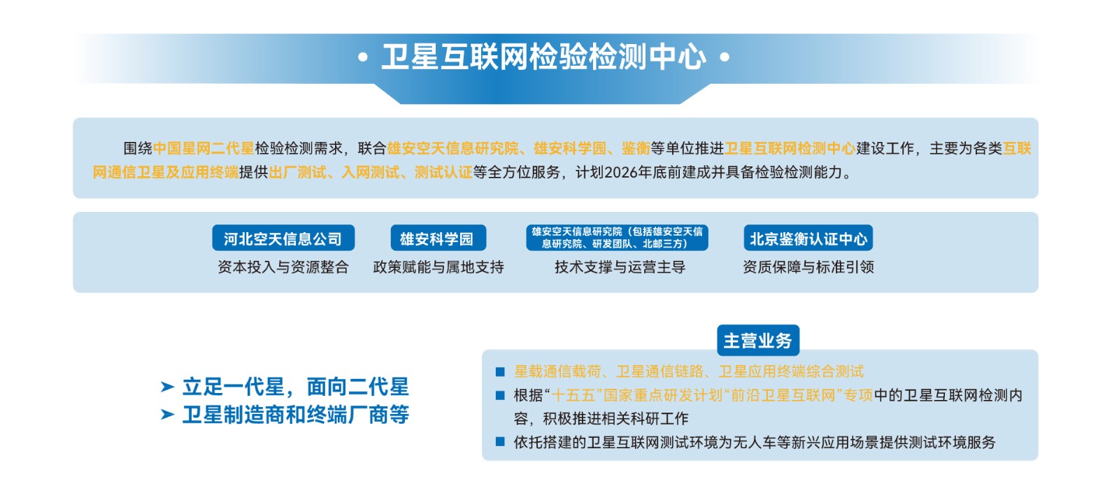 1789549300774000.jpg 4卫星互联网检验检测中心.jpg