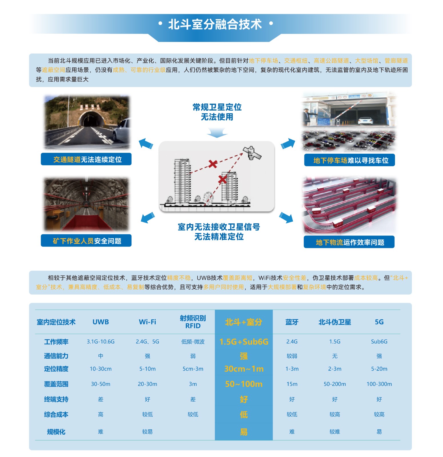 1789550318248601.jpg 产业布局版块_画板 1 副本 4(1).jpg