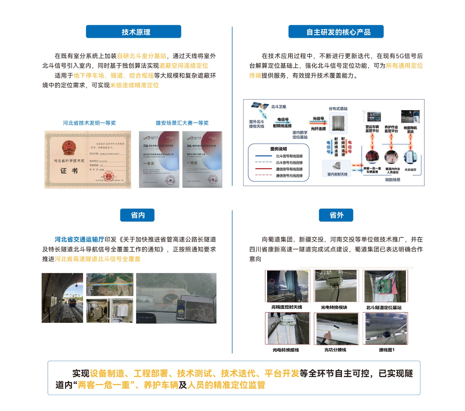 1789550318766840.jpg 产业布局版块_画板 1 副本 5(1).jpg